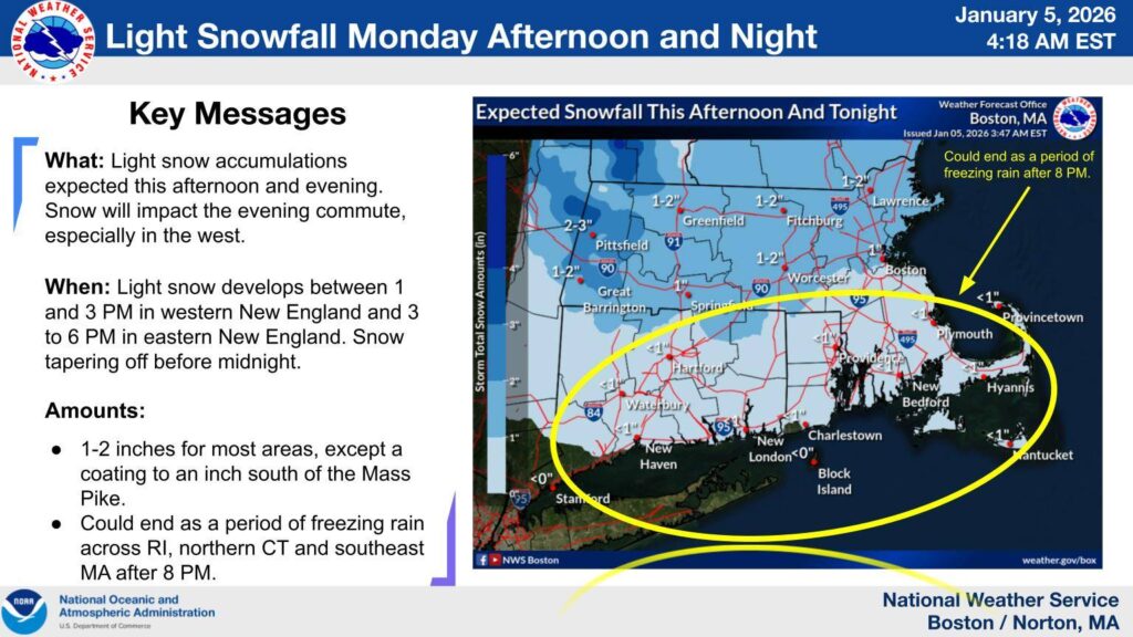 An active weather pattern this week