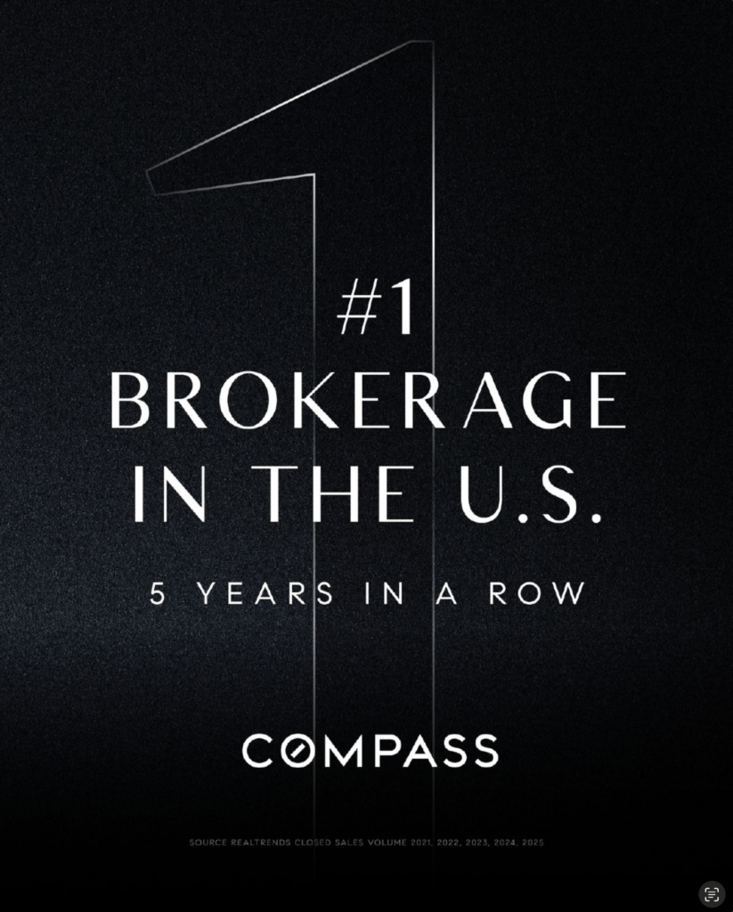 Compass is #1 Independent Real Estate Brokerage for the Fifth Year in a Row